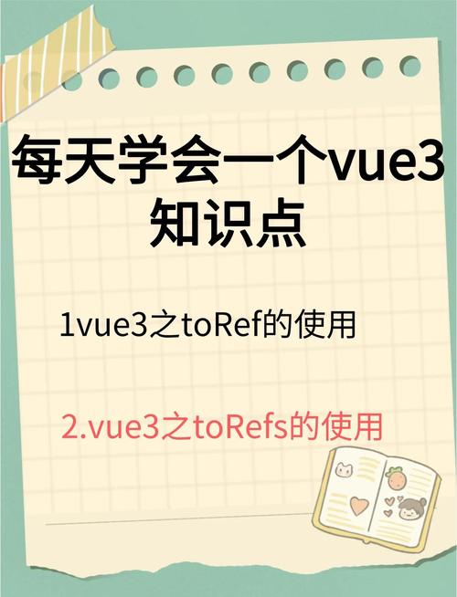 Vue中如何通过refs获取组件或元素的实例？