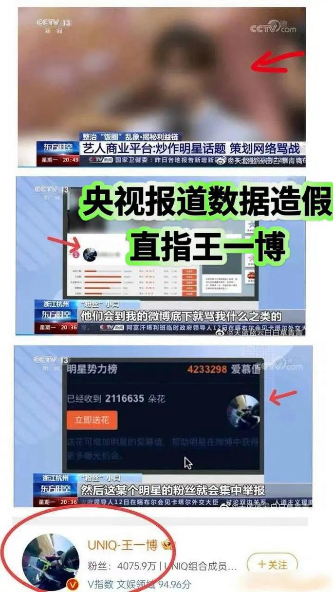 新媒体活动成败，数据报告能否揭示真相？