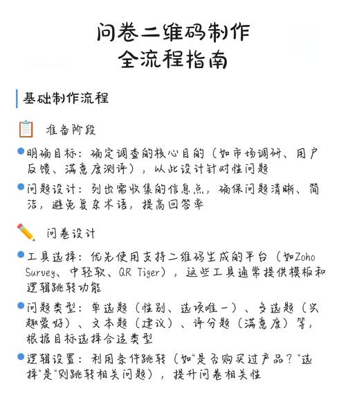 如何实现高效二维码的目标检测方案？