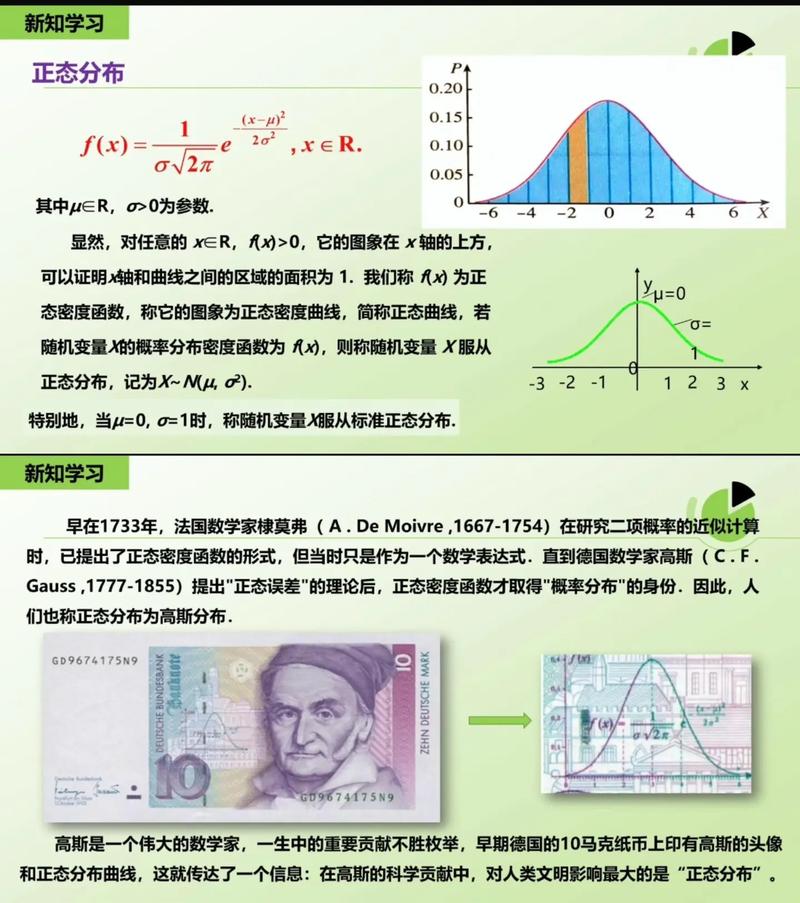 随机概率下，平方差与平均值如何影响正态分布的累计分布函数？