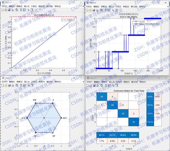 UASTAT675统计计算I随机数生成7EnvelopeAcceptRejectAlgorithm如何实现长尾效应？