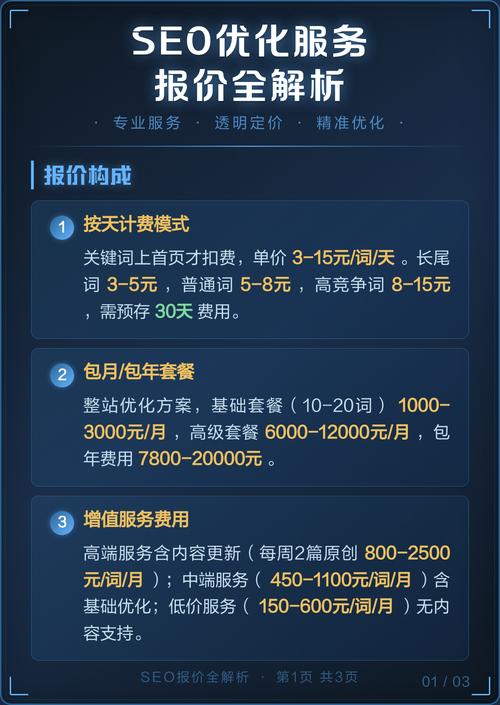 哪种SEO服务模式按天、月、年计费更优？