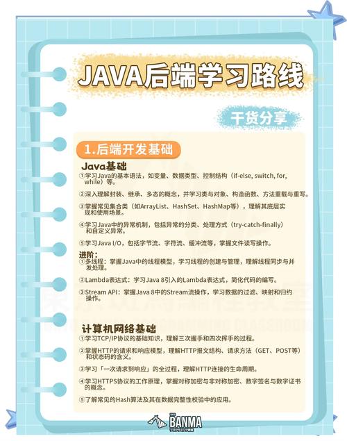 如何确保Java后端开发中的安全认证机制有效实施？
