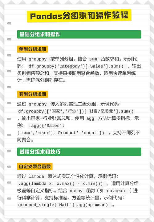 Pandas中如何使用groupby()进行数据分组和累计操作？