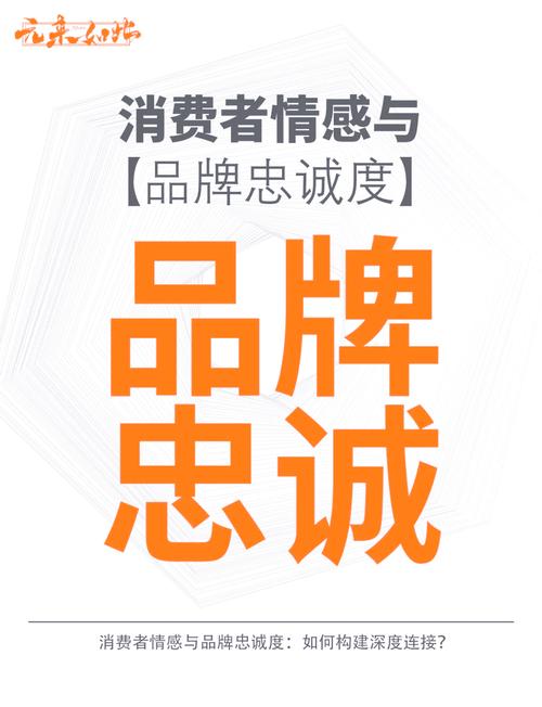 如何提升品牌知名度、美誉度和忠诚度，打造卓越品牌形象？