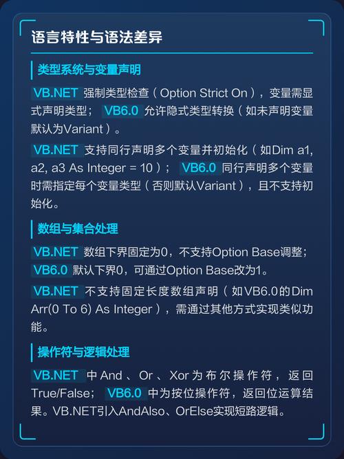 VB6与.NET库有哪些不同之处？
