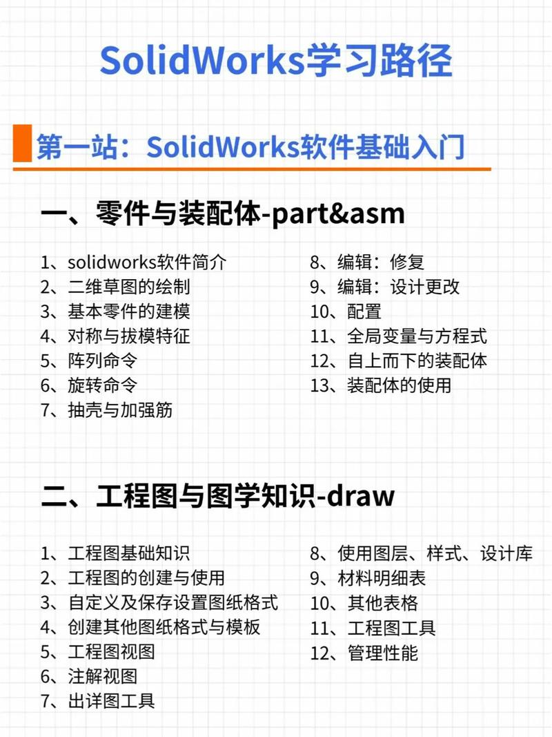 如何快速掌握Swoole引擎原理的分享干货？