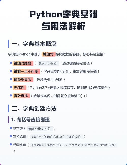 Python字典有哪些基础用法？能详细解释一下11种吗？