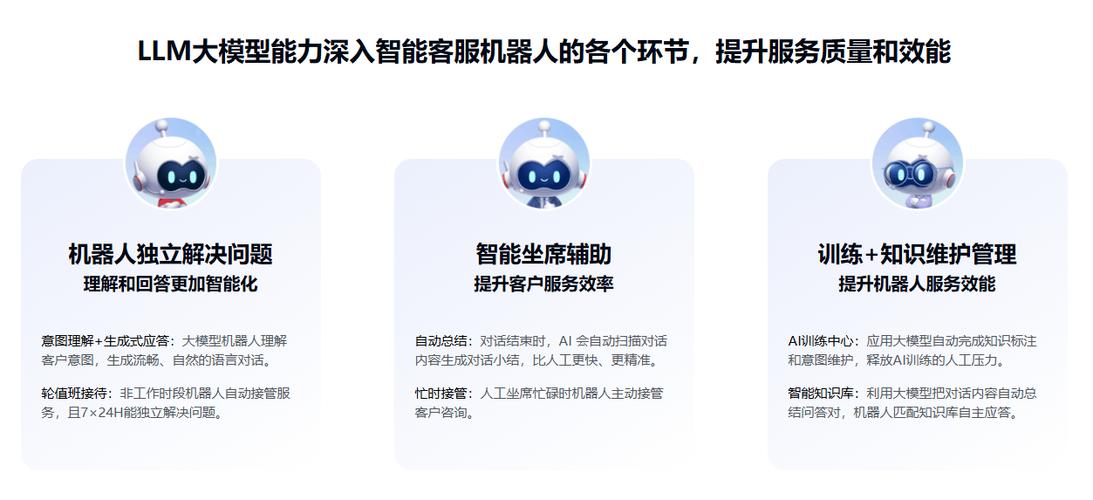 如何构建一个基于ChatGPT的智能客服系统？