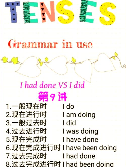 如何用taro实现购物车功能，涵盖长尾词和？