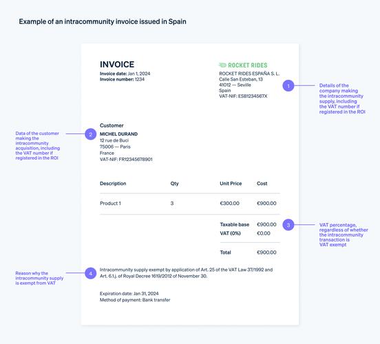Intraweb Delphi通过SIM能否处理authorize.net中继响应授权？