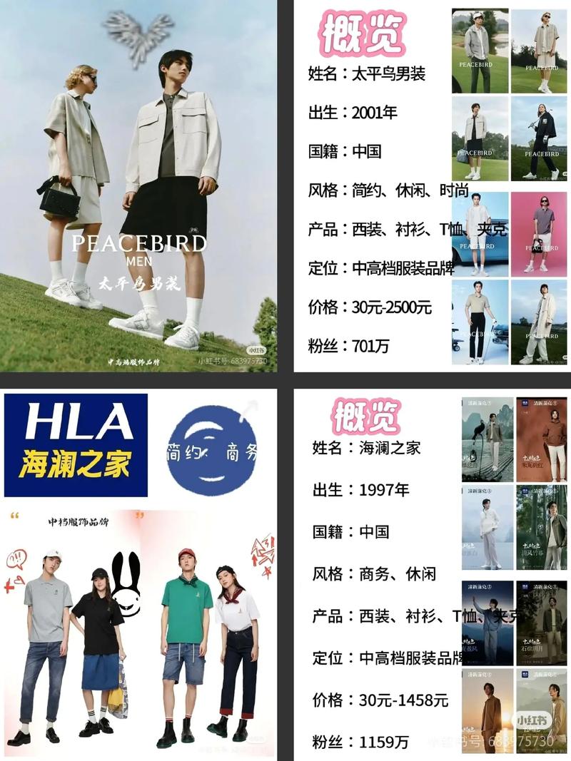 百度上有哪些衣服品牌值得探秘？