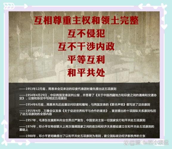 互不侵犯的和平共处原则，我们是否已经真正做到了？