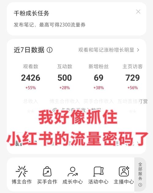 如何通过内容、互动、热点和数据分析有效推广微博？