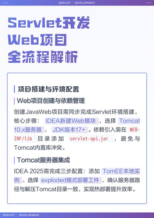 如何使用原生Servlet技术构建Web页面？