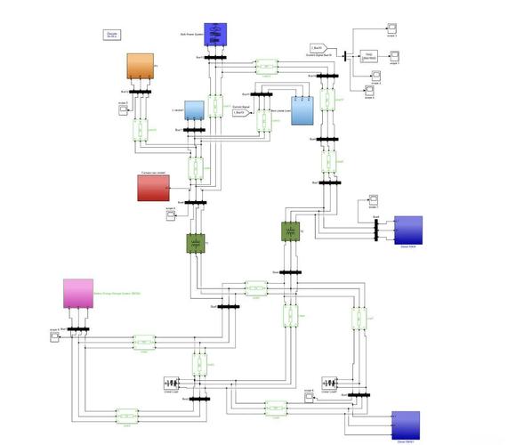 微网多电源容量配置如何利用两阶段鲁棒优化算法在电力系统中实现？