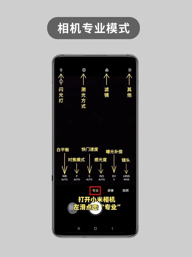 如何将Android中自定义相机Camera的使用方法改写为一个长尾词？