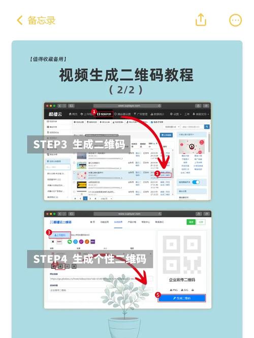 如何用PHP编写视频播放列表代码？