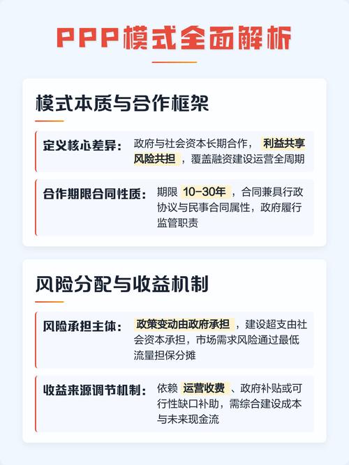 PPP模式与PPP项目有何根本性差异？