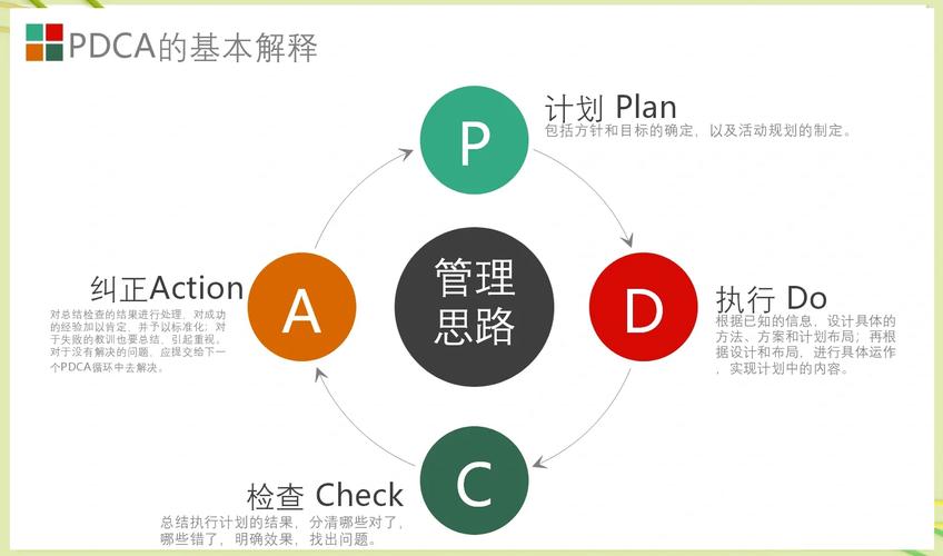 如何通过Debian Crontab轻松实现任务循环执行，高效提升工作效率？