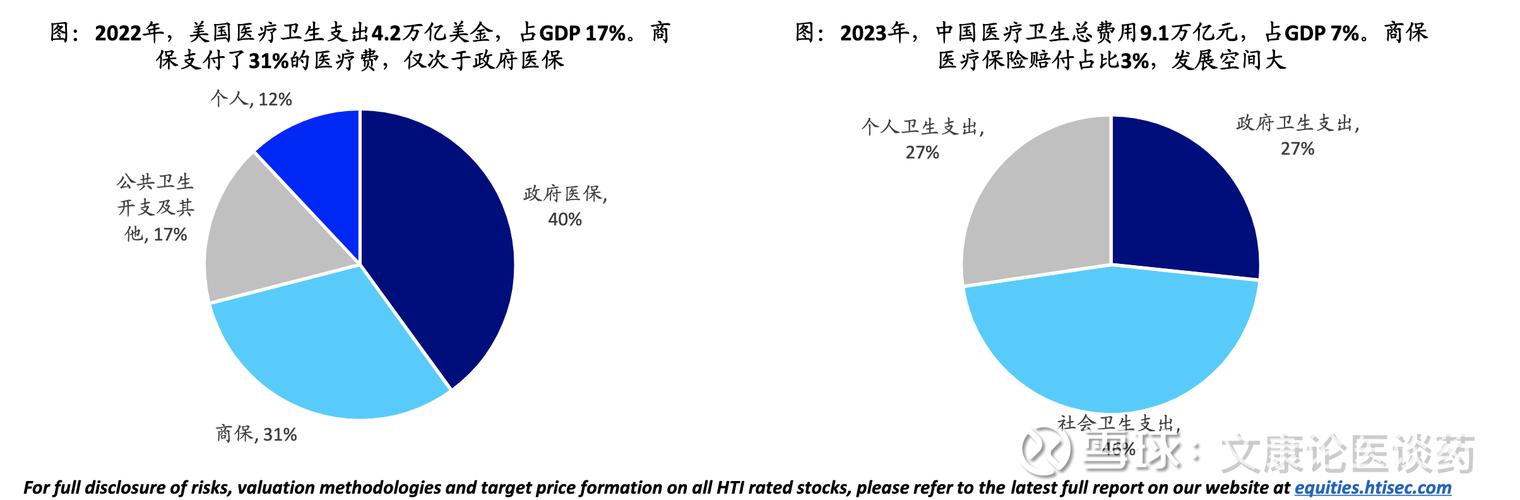 国外项目与企业之间有哪些根本性差异？