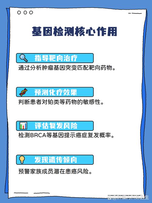 基因检测如何精准助力患者战胜特定疾病挑战？