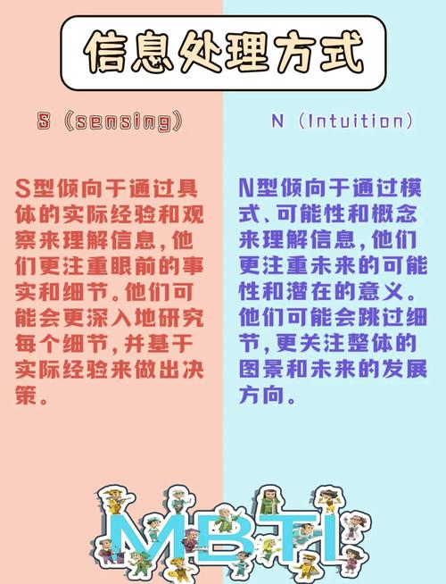 现状与项目背景的本质区别在哪里？如何准确区分二者？