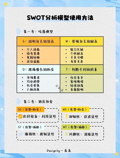 Swoole 1.10.0新版本发布，新增多项特性，有哪些亮点和改进？
