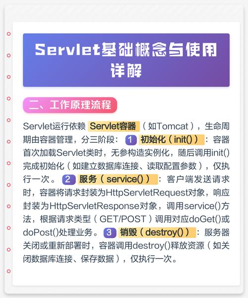 如何创建一个Web应用基础中的Servlet并实现其功能？