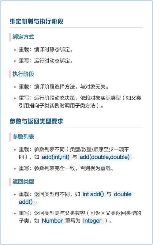 如何区分Java中方法重写与重载的不同之处？