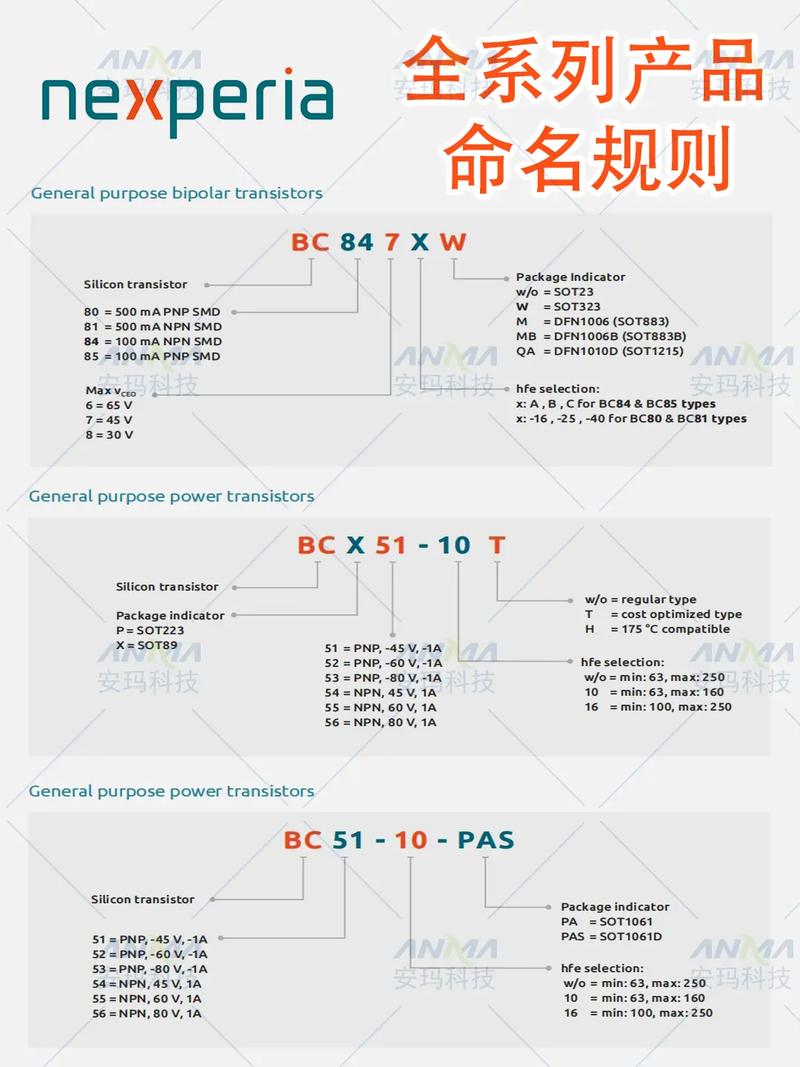 如何正确书写用于选择特定元素的ID选择器语法规则？