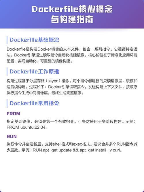 如何使用Dockerfile和Docker-compose构建并配置私有仓库？