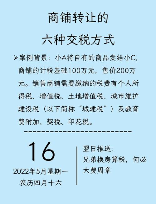 独立站店铺转让需要缴纳哪些税费？如何避免税费陷阱并节省30%？
