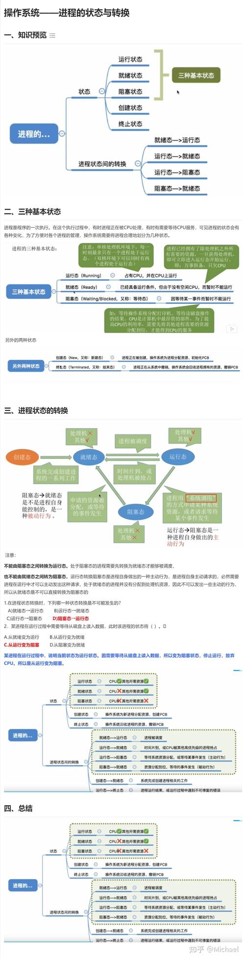 如何全面深入地理解并详述进程状态的复杂概念及其在操作系统中的关键作用？