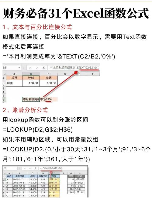 PHP在处理金额时，具体是如何精确计算和格式化的呢？