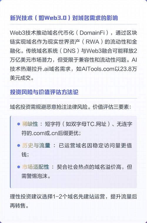 域名投资如何平衡盈利潜力与风险，有哪些关键要点需要解析？