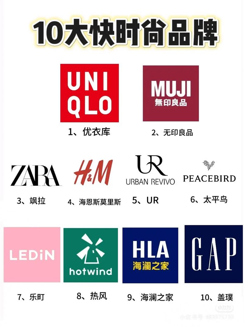 优衣库和凡客，哪个品牌更注重简约高效和顾客至上，哪个又更代表快时尚和大众化？