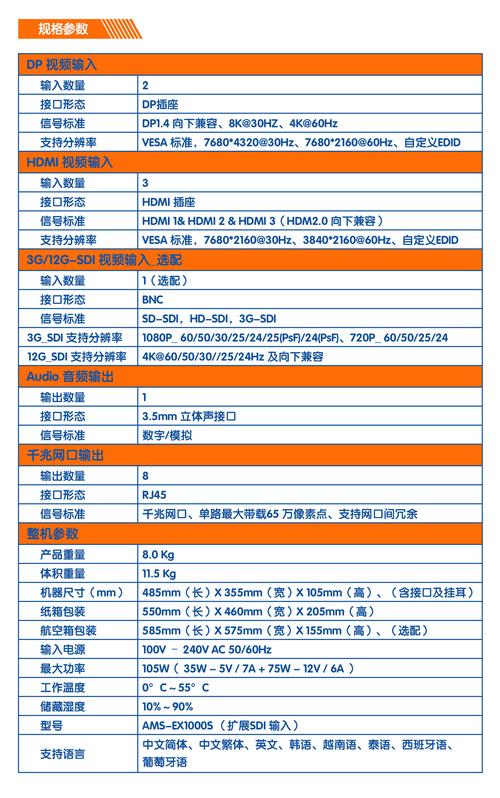 Echarts常用参数如何自定义示例代码？