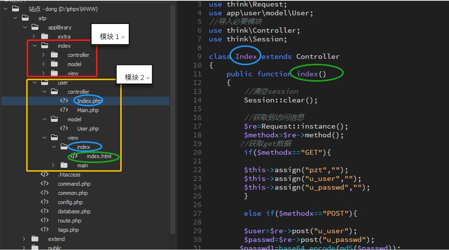 如何设置ThinkPHP框架中的__public__配置值？