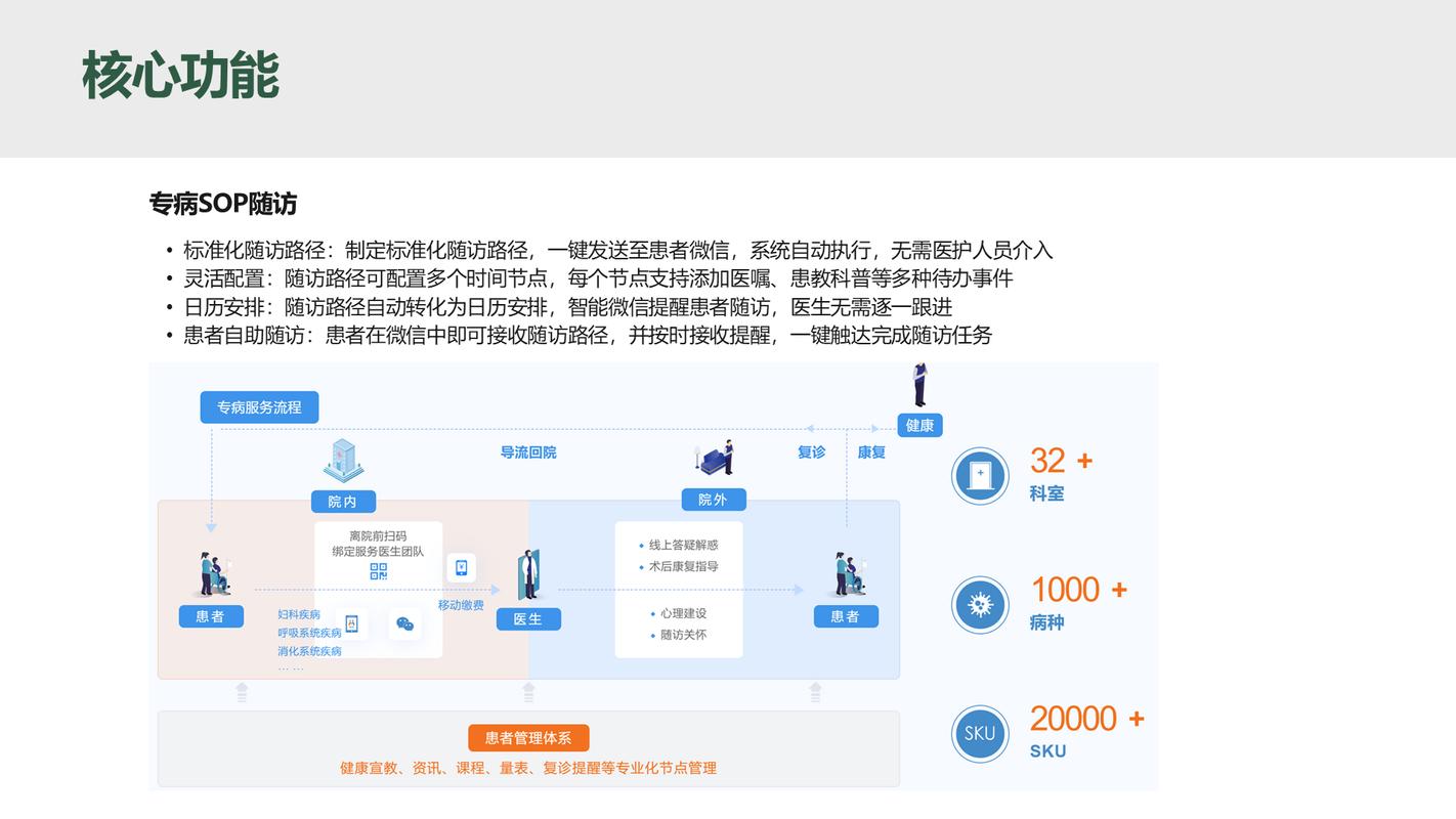 如何设计一个充满吸引力的机器人网站来吸引访客？