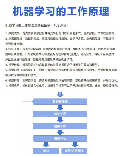 Workerman如何构建长尾词的分布式机器学习系统架构？