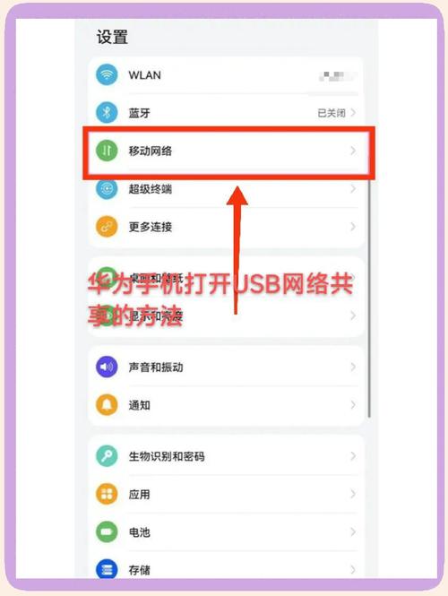 手机通过USB共享网络具体是做什么的？