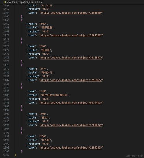如何用Scrapy实现针对新华网和人民网的长尾关键词高效爬虫？