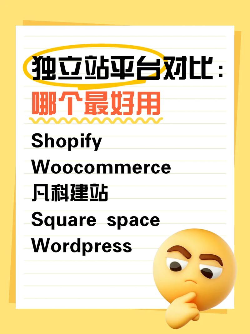新手小白做独立站，预算有限，适合选择多少价位的建站方案呢？