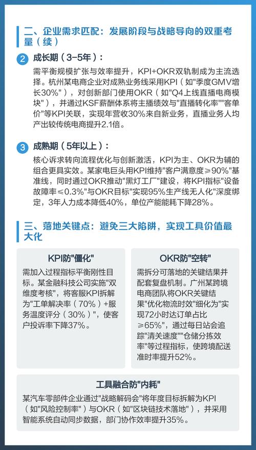 如何挑选最匹配企业需求的绩效管理软件？