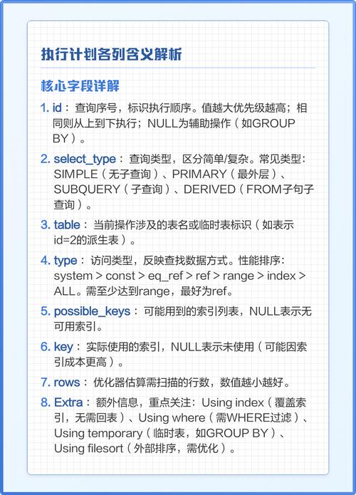 如何深入理解Mysql中Explain语句的详细解析？
