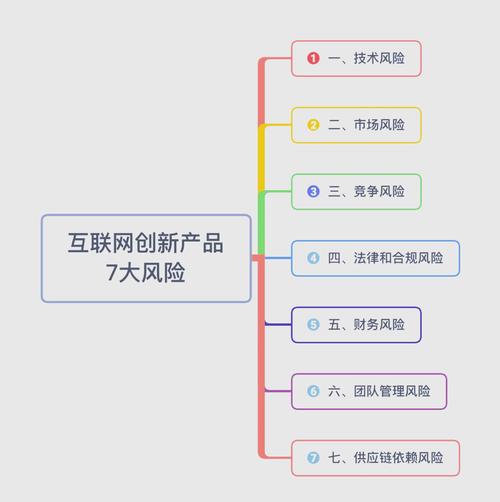 网络营销新视野有哪些创新点值得探讨？
