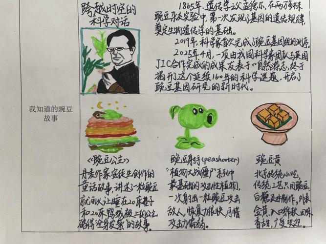 如何编写豌豆荚游戏排行榜的长尾词爬虫？