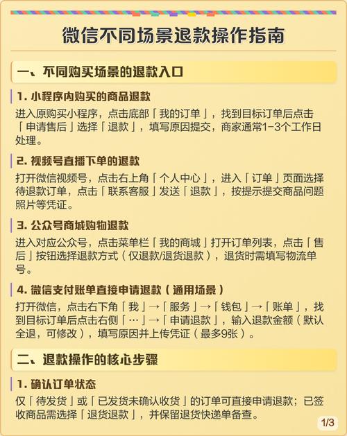微信退款操作步骤详细说明？