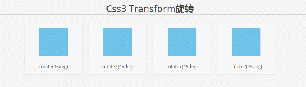如何通过CSS设置元素旋转角度？